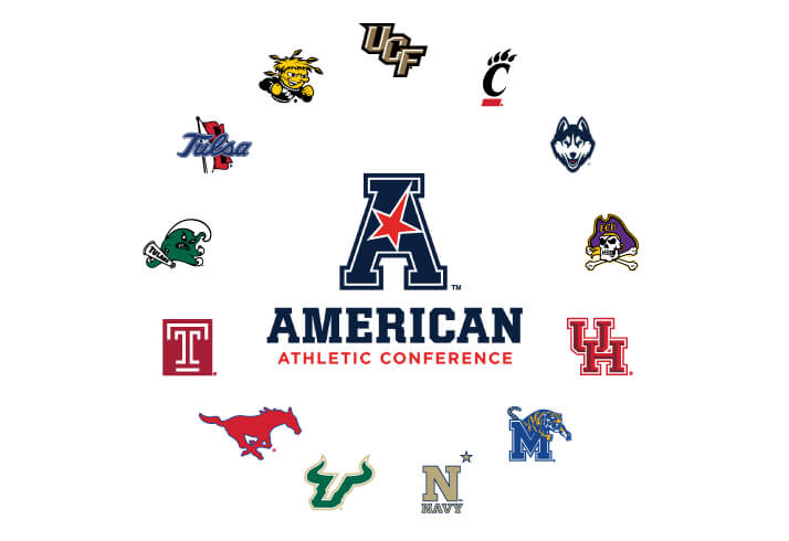 Sekilas Tentang American Athletic Conference2